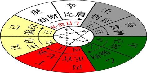 辛 金|八字十天干详解——辛金